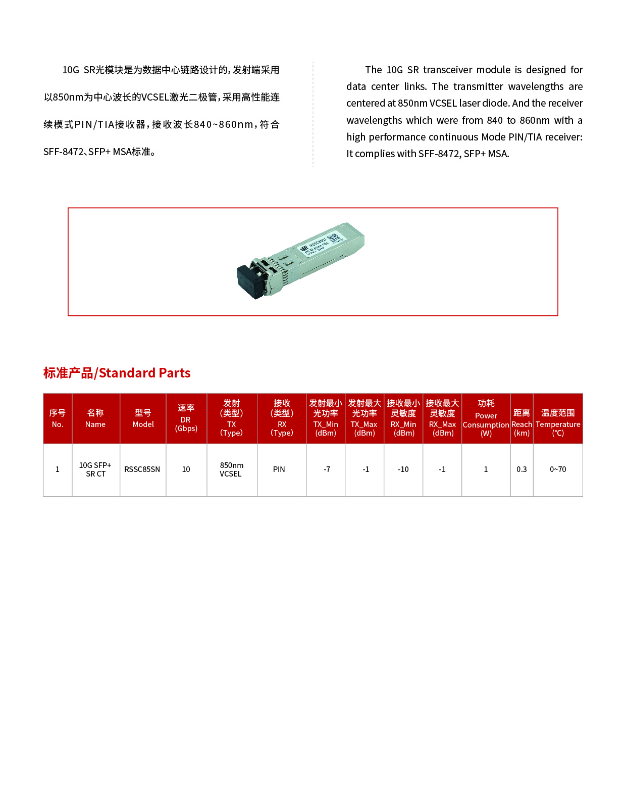 10G SR 光模块.jpg