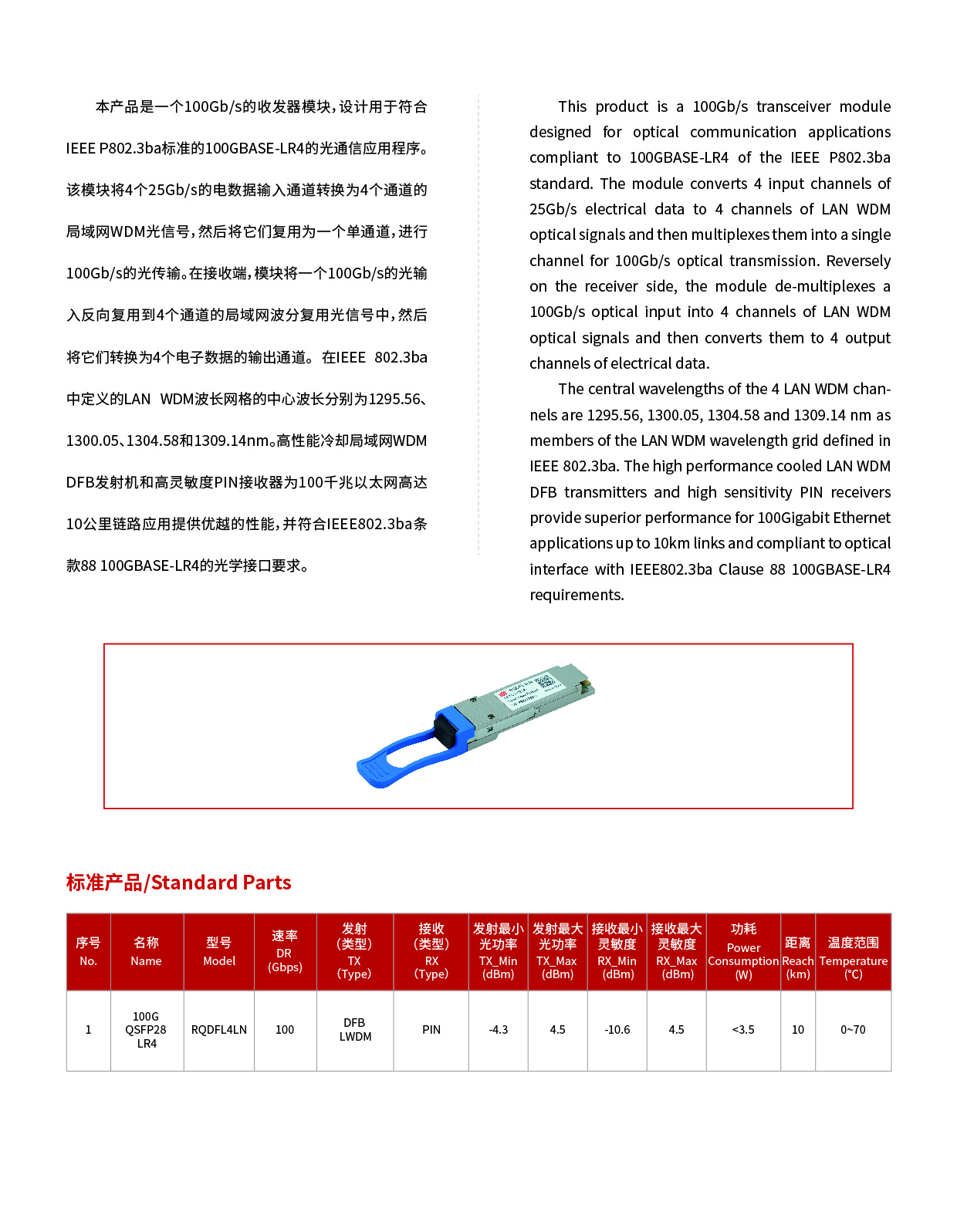 100G LR4 光模块.jpg