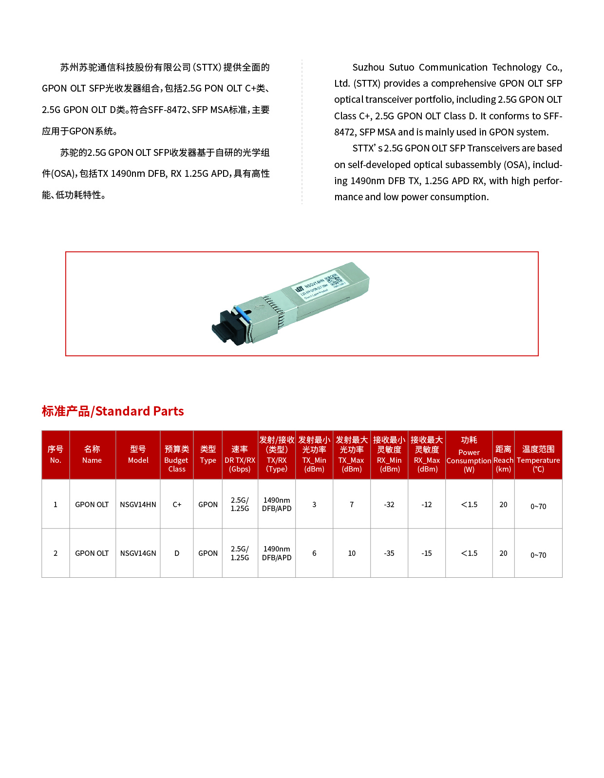 2.5G G-PON 光模块.jpg