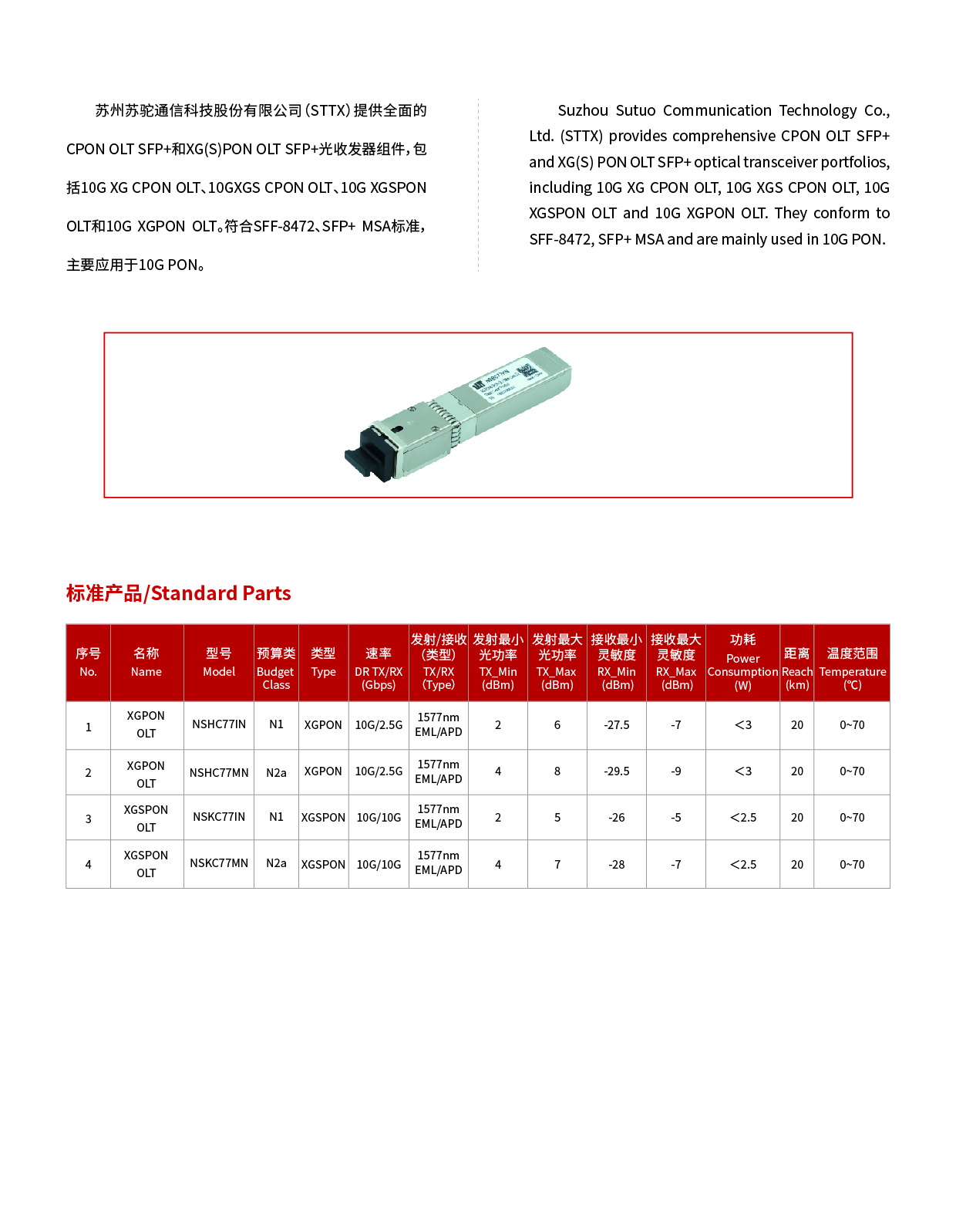 10G PON 光模块.jpg