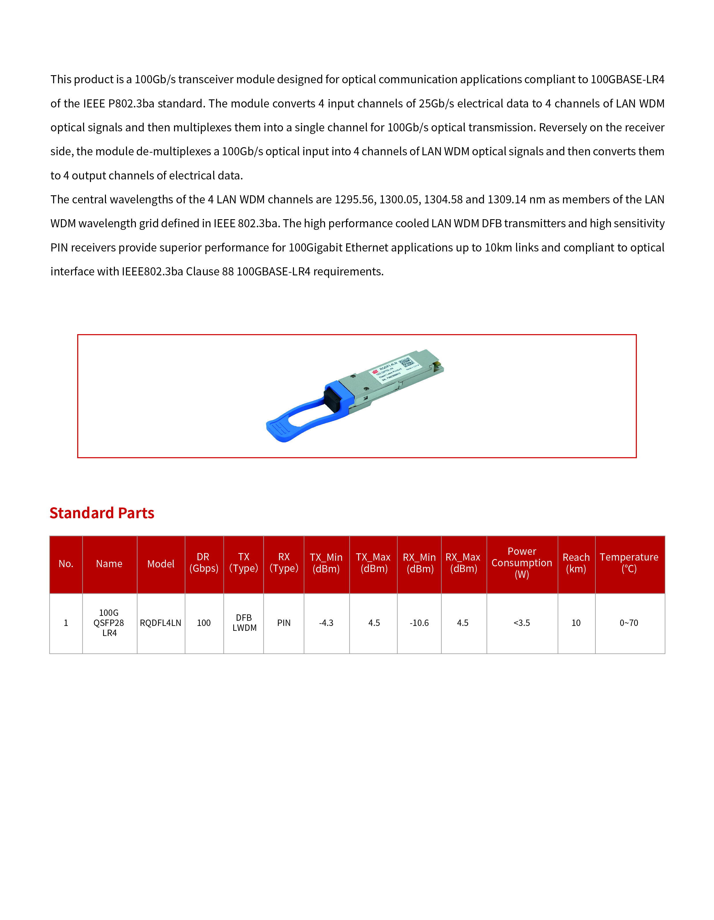 100G LR4 光模块 .jpg